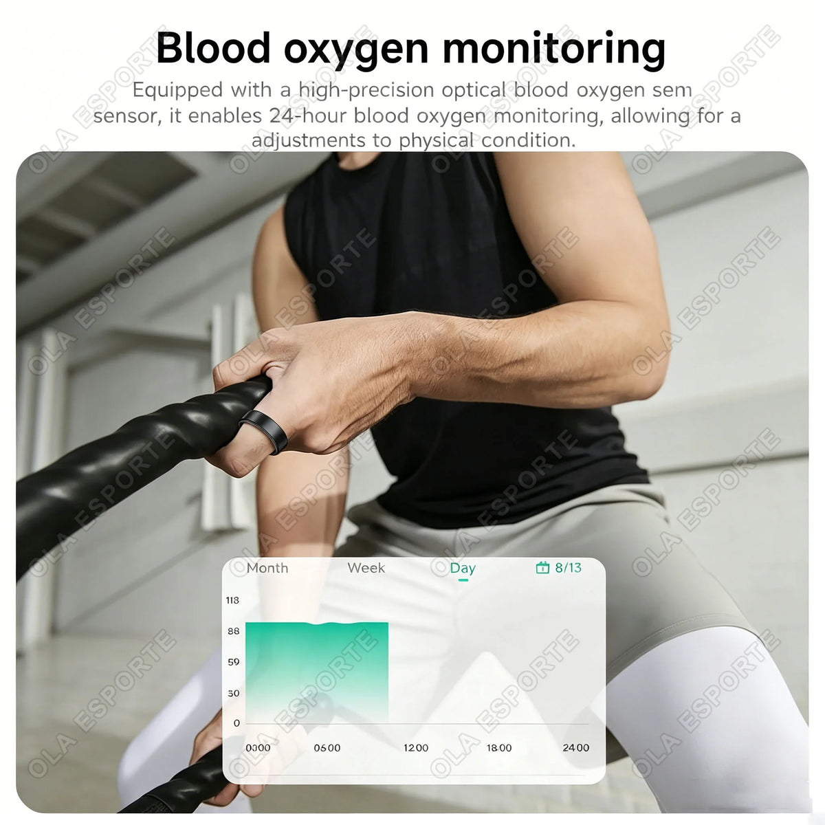 New R12 Smart Ring For Women Men Heart Rate Monitor Waterproof 100+ Sport Modes SmartRing Remote Control Take Photo Caculate Steps Sleep Monitor Healthy Ring for Couple Ring Gift