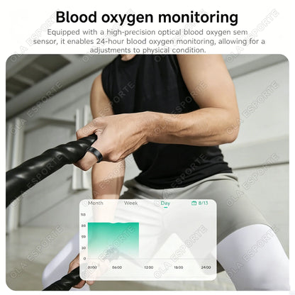 New R12 Smart Ring For Women Men Heart Rate Monitor Waterproof 100+ Sport Modes SmartRing Remote Control Take Photo Caculate Steps Sleep Monitor Healthy Ring for Couple Ring Gift