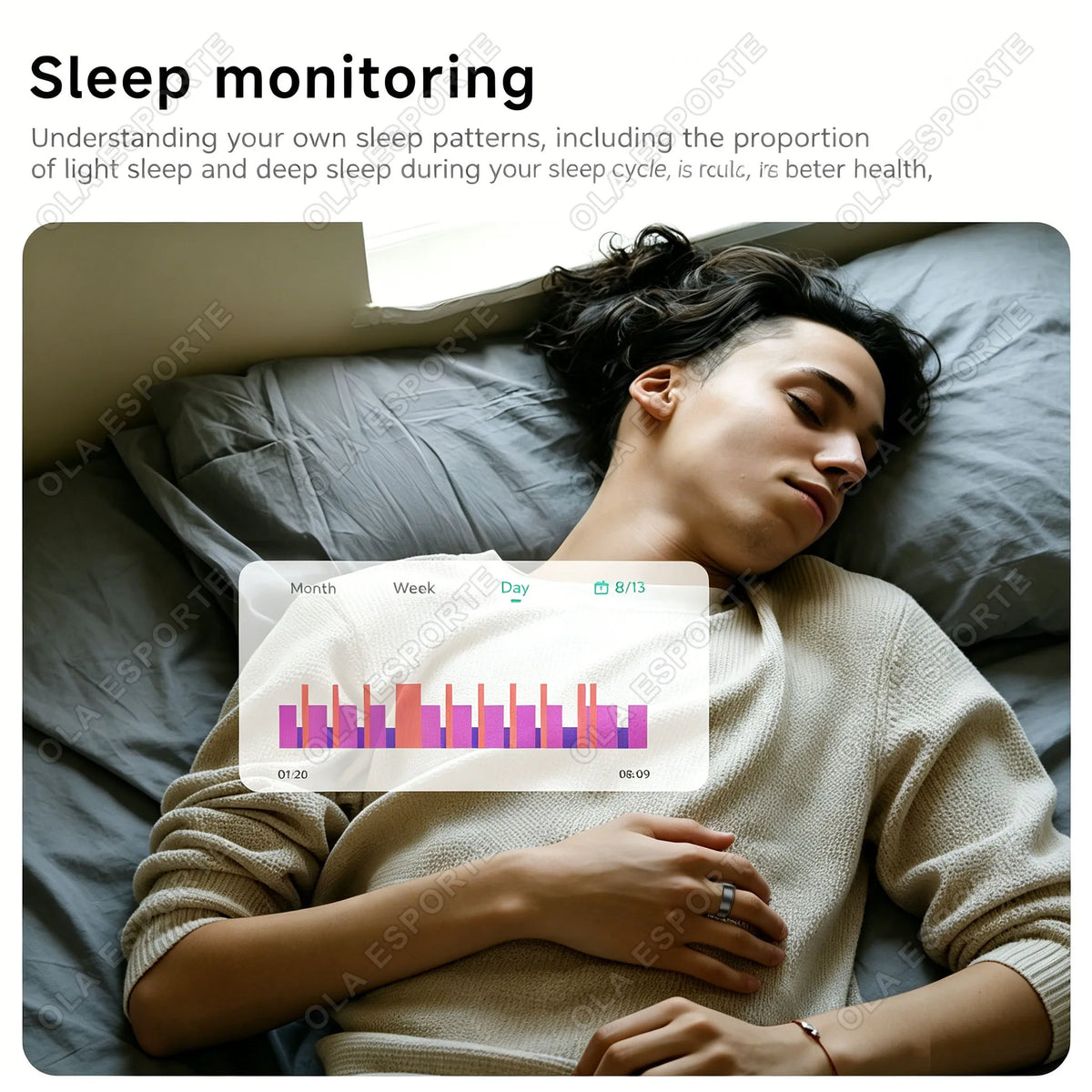 New R12 Smart Ring For Women Men Heart Rate Monitor Waterproof 100+ Sport Modes SmartRing Remote Control Take Photo Caculate Steps Sleep Monitor Healthy Ring for Couple Ring Gift